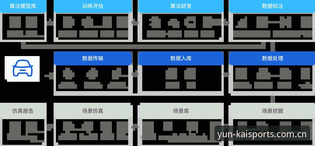 开云官网登录通道 开云官网登录通道深度分析:从熬夜看球到智能决策,这个平台为何让老用户死心塌地